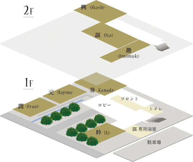 フロアマップ