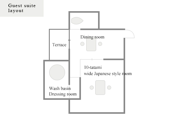 Guest suite layout　潤-Uruoi-