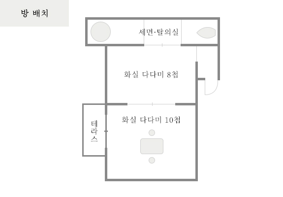 배치　元-Hajime-