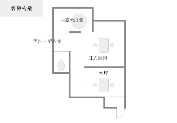 Guest suite layout　粋-Iki-